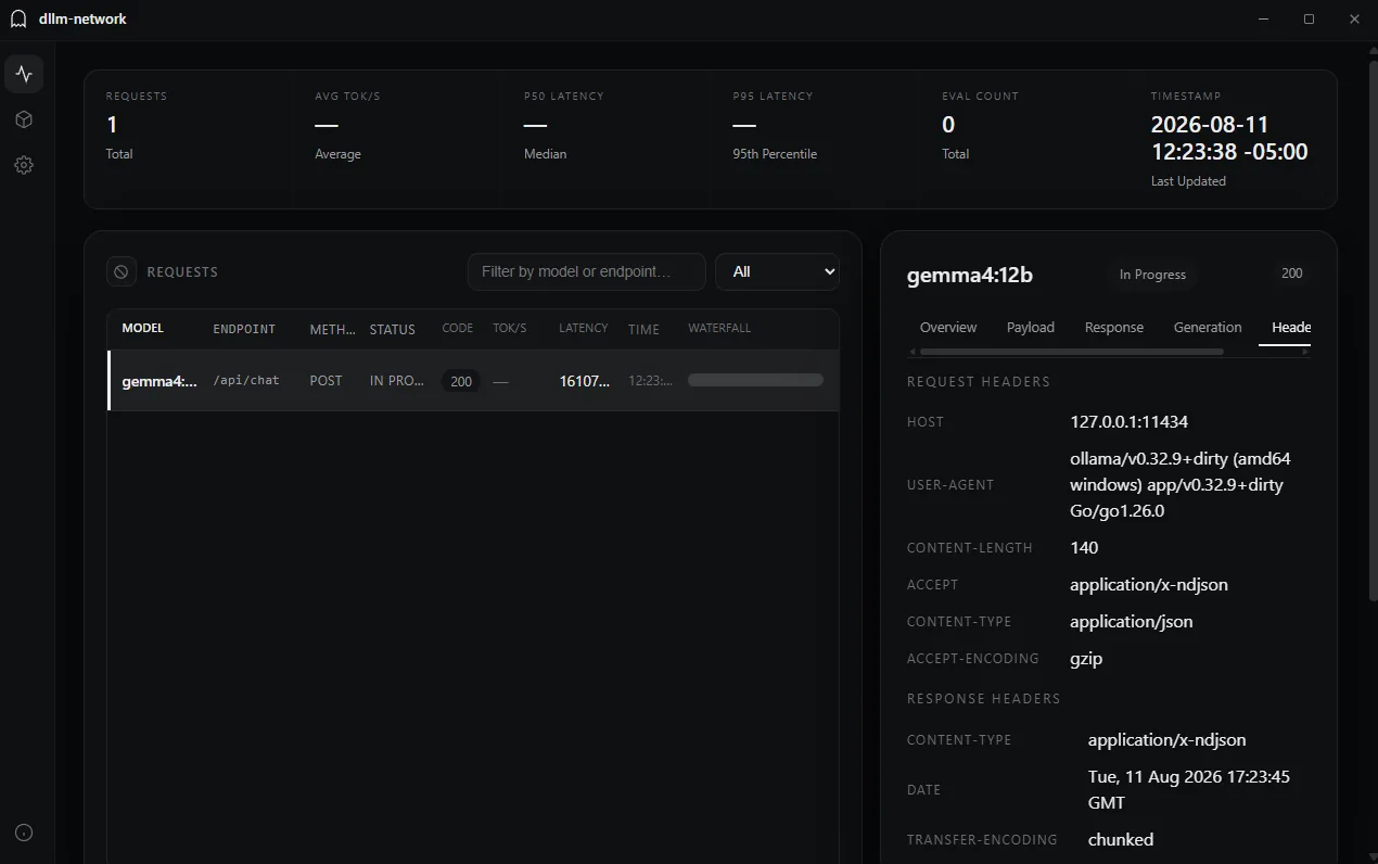 The Headers tab of the detail panel, listing captured request headers — host 127.0.0.1:11434, an Ollama user agent, content-length 140, accept application/x-ndjson — and the response headers below them, including content-type application/x-ndjson, a date, and transfer-encoding chunked.
